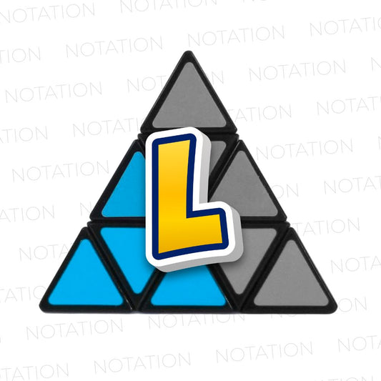 Pyraminx Notationschart Solutions – tagged