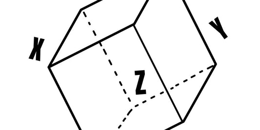 X Y Z Rotations in Cubing Notations