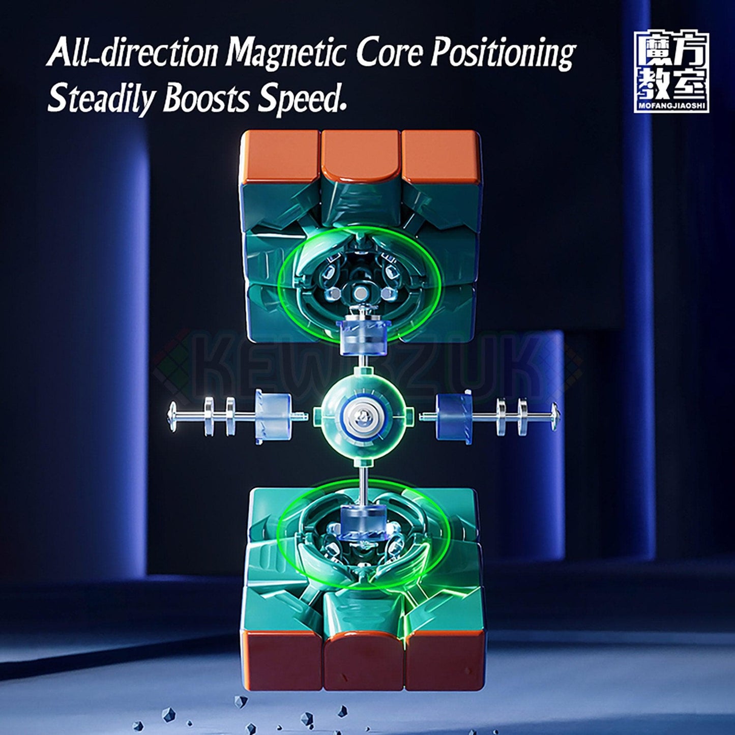 MoYu Super RS3M V2 (Magnetic, Maglev, UV, Ball-Core)