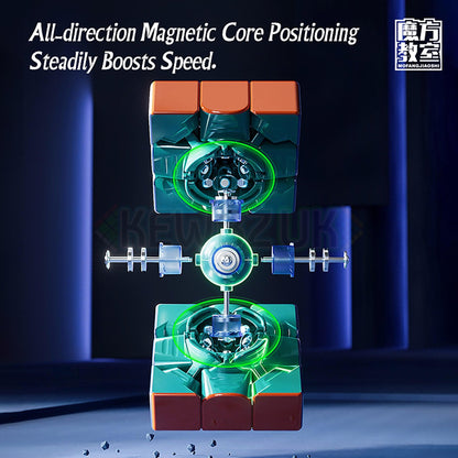 MoYu Super RS3M V2 (Magnetic, Maglev, UV, Ball-Core)