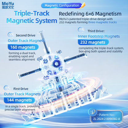 MoYu AoShi V4 6x6 Triple Track (Magnetic, UV, Ball-Core) 12