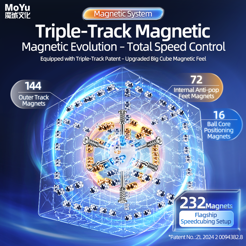 MoYu AoFu V5 Triple Track (Magnetic, UV, Ball-Core) 12