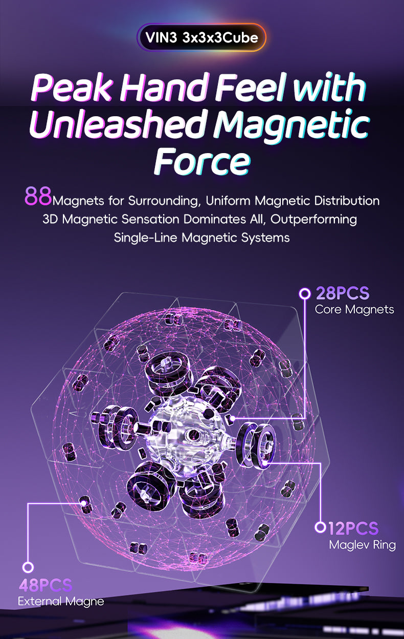 VIN3 3x3 Nova (Flagship) from KewbzUK Speed Cube Shop 24