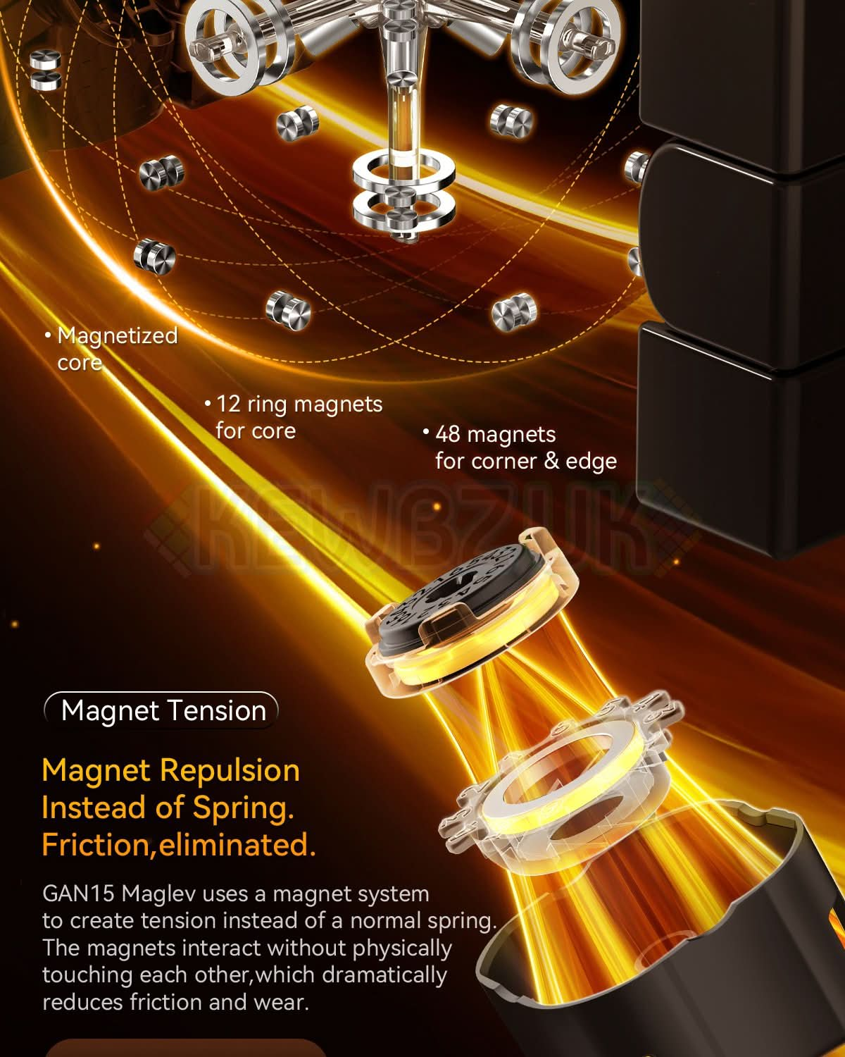 GAN 15 (Magnetic, Maglev, UV, Ball-Core)