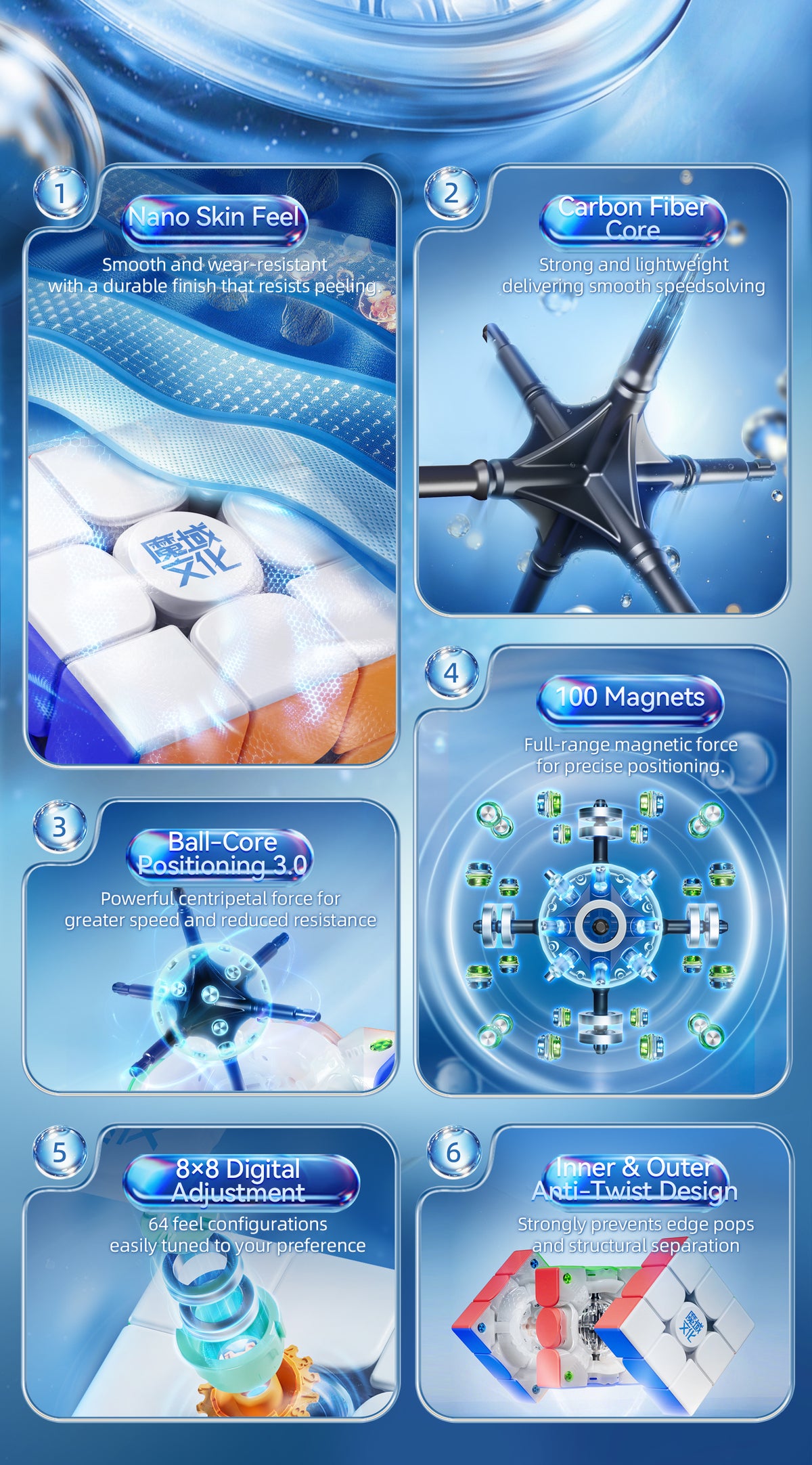 MoYu AoLong V6 3x3 (Nano Skin Feel) (Magnetic, Maglev, UV, Ball-Core) 5