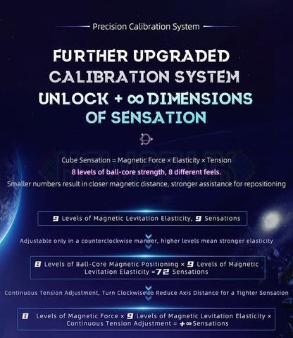 MoYu Super WeiLong (8-Magnet, UV, Ball-Core)