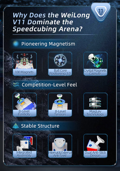 MoYu WeiLong V11 3x3 (8-Magnet, UV, Ball-Core)