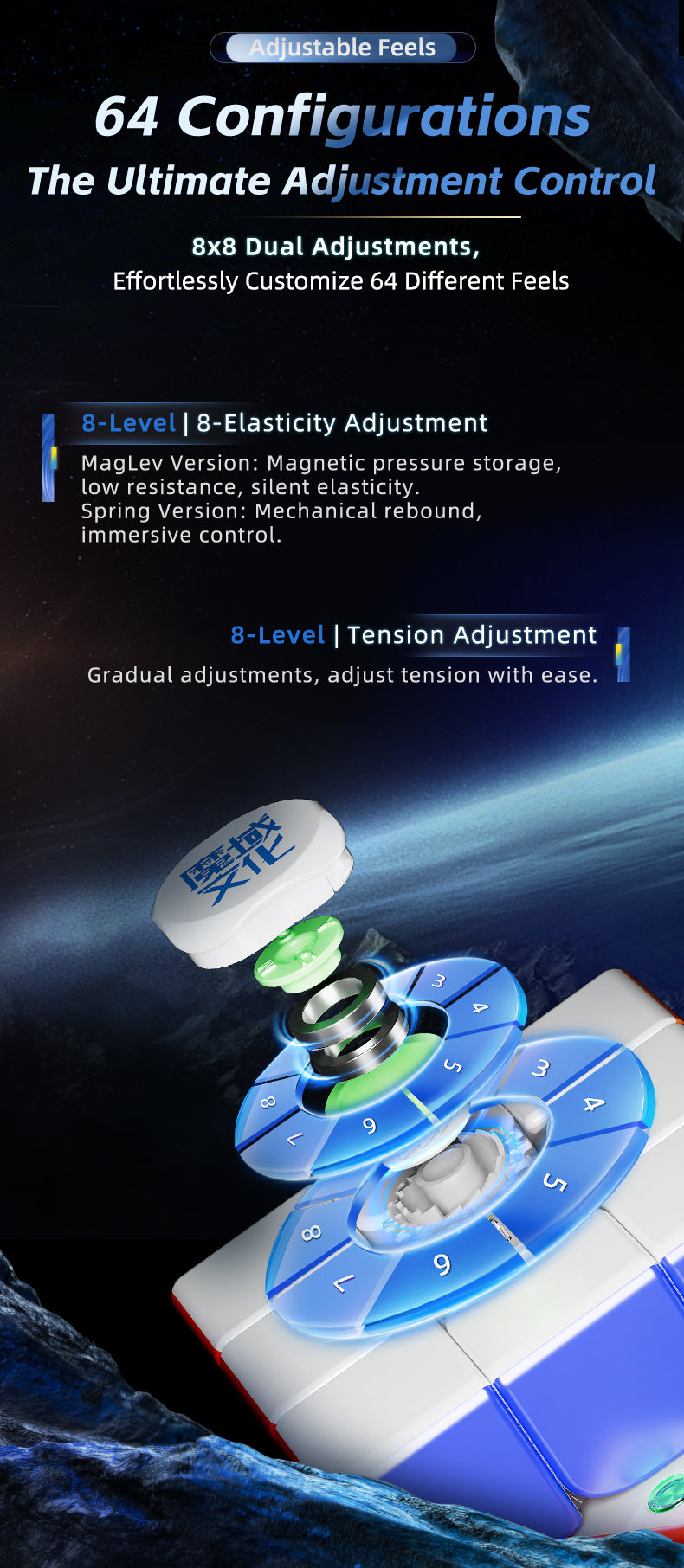 MoYu WeiLong V11 3x3 (Magnetic, UV)