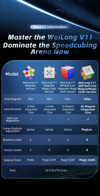 MoYu WeiLong V11 3x3 (8-Magnet, UV, Ball-Core)