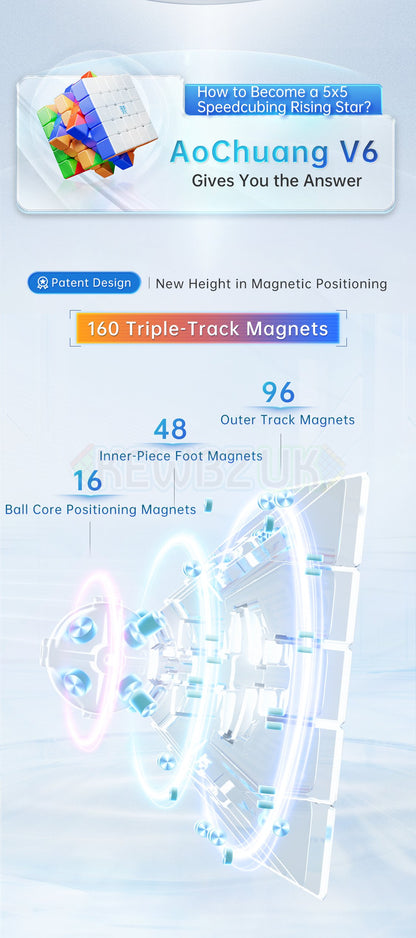 MoYu AoChuang V6 5x5 Single-Track (Magnetic)