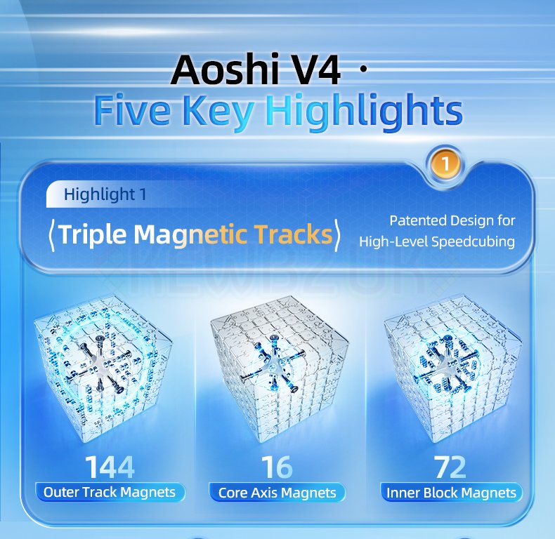 MoYu AoShi V4 6x6 Triple Track (Magnetic, Ball-Core)