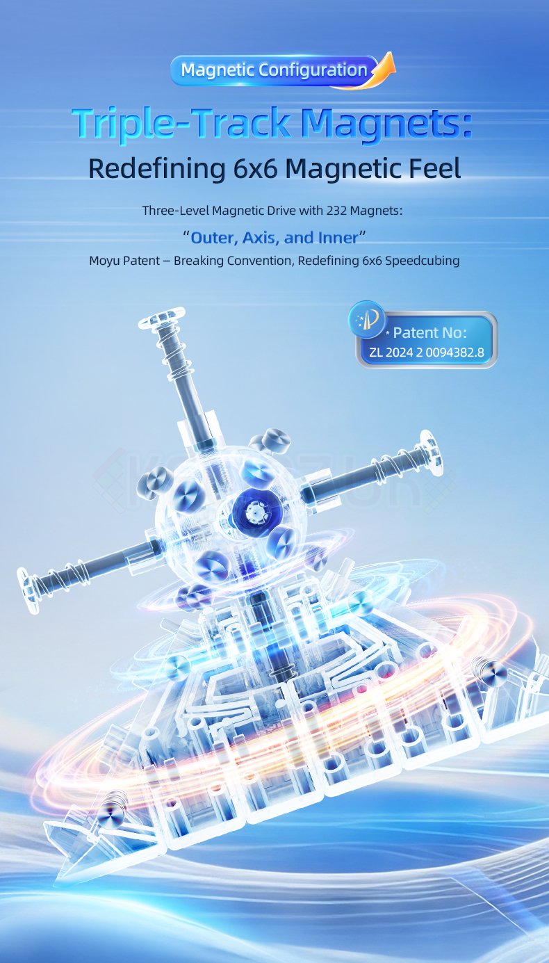 MoYu AoShi V4 6x6 Triple Track (Magnetic, Ball-Core)