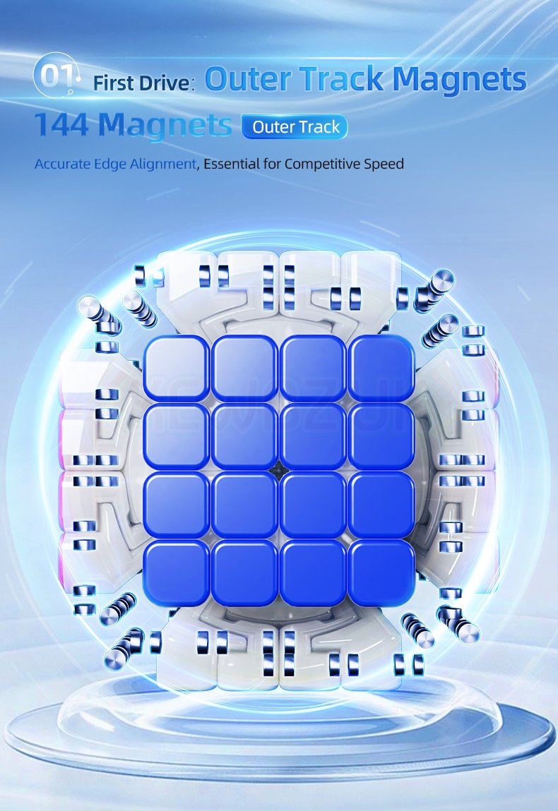 MoYu AoShi V4 6x6 Triple Track (Magnetic, Ball-Core)