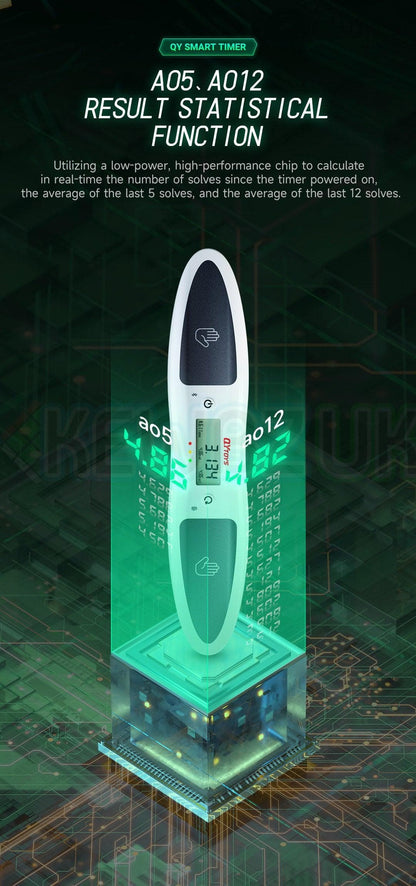 QiYi Smart Timer