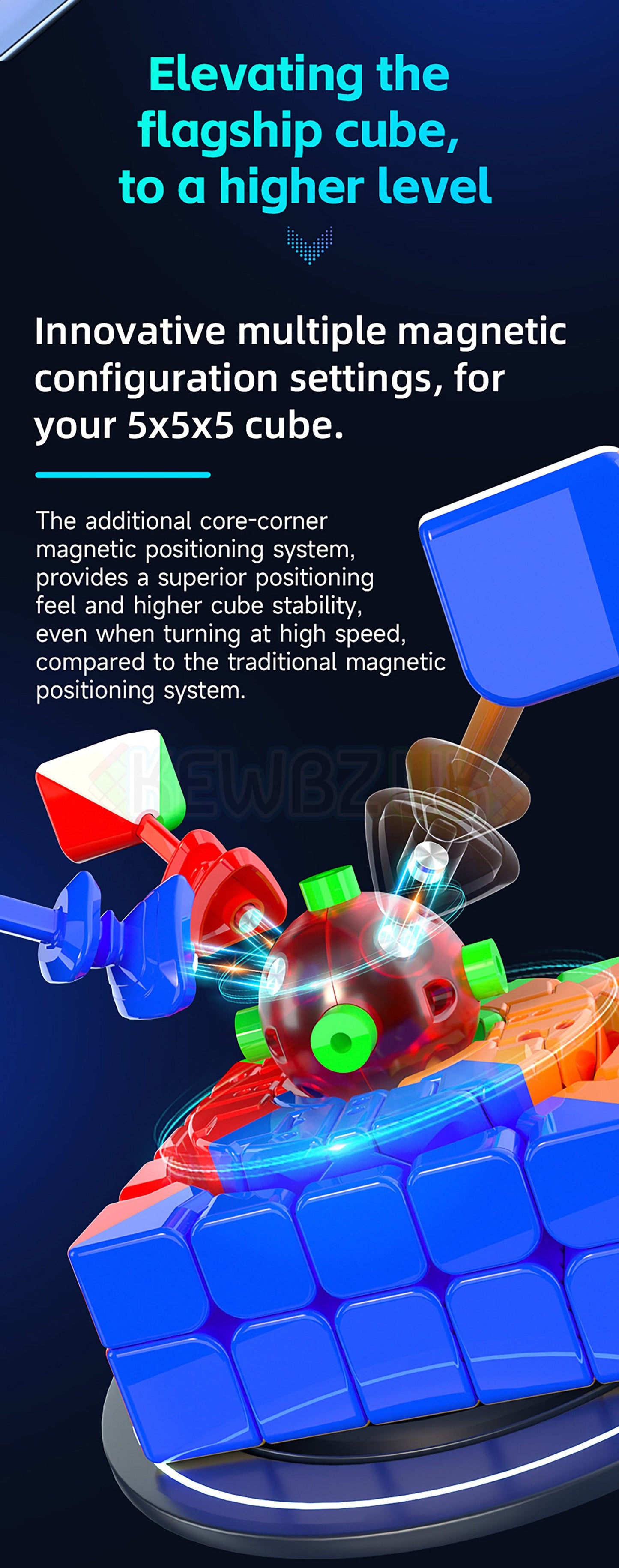 QiYi X-Man Hong 5 (Magnetic, UV)
