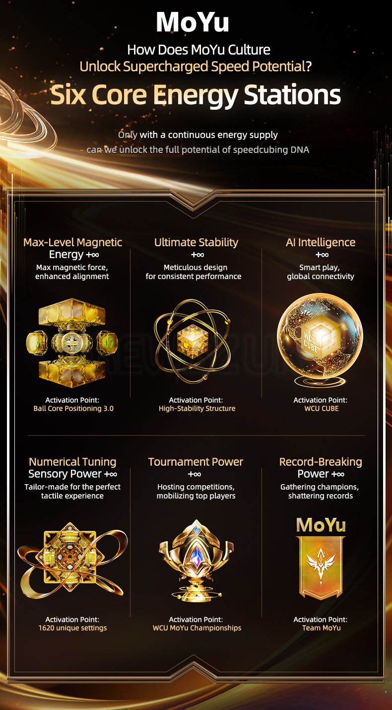 MoYu Super WeiLong V2 (18th Anniversary) (Magnetic, Maglev, UV, Ball-Core)