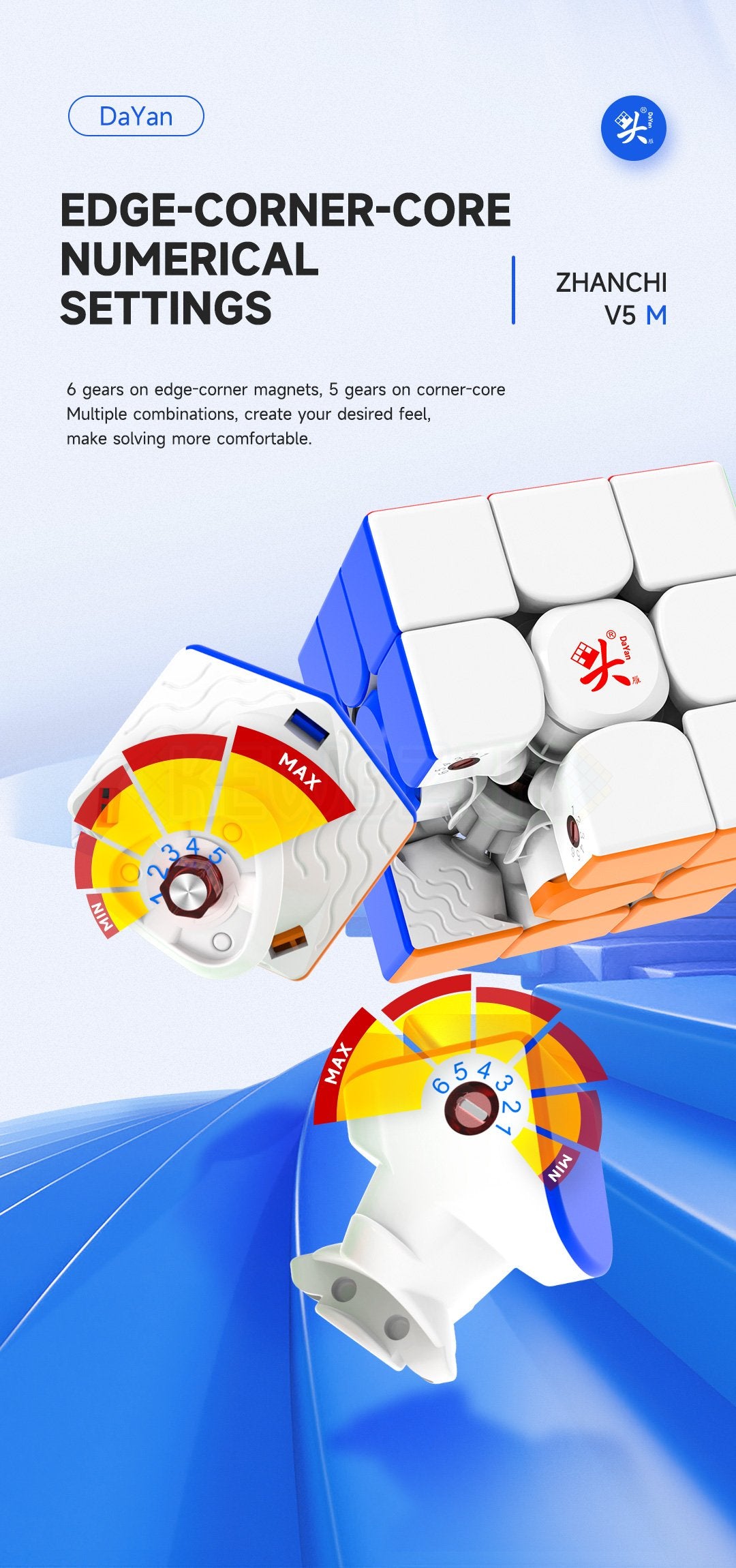 DaYan Zhanchi Pro V5 3x3 Supreme (Magnetic, Maglev, Ball-Core)