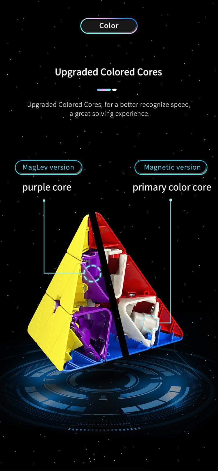 MoYu RS Pyraminx (Magnetic, Maglev)