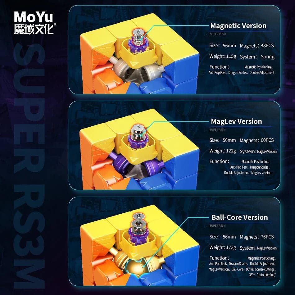 MoYu Super RS3 Magnetic 2022 (Ball-Core)