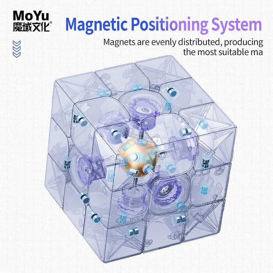 MoYu Super RS3 Magnetic 2022 (Ball-Core)